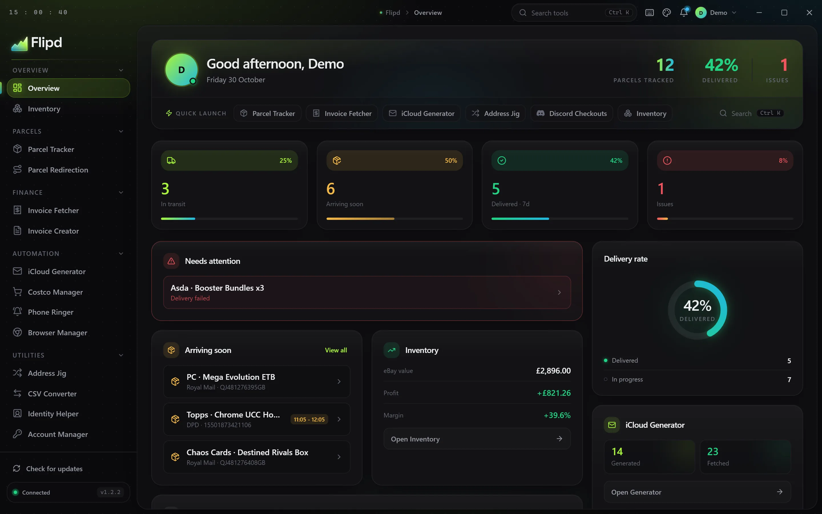 Flipd overview dashboard with parcel, inventory and checkout stats